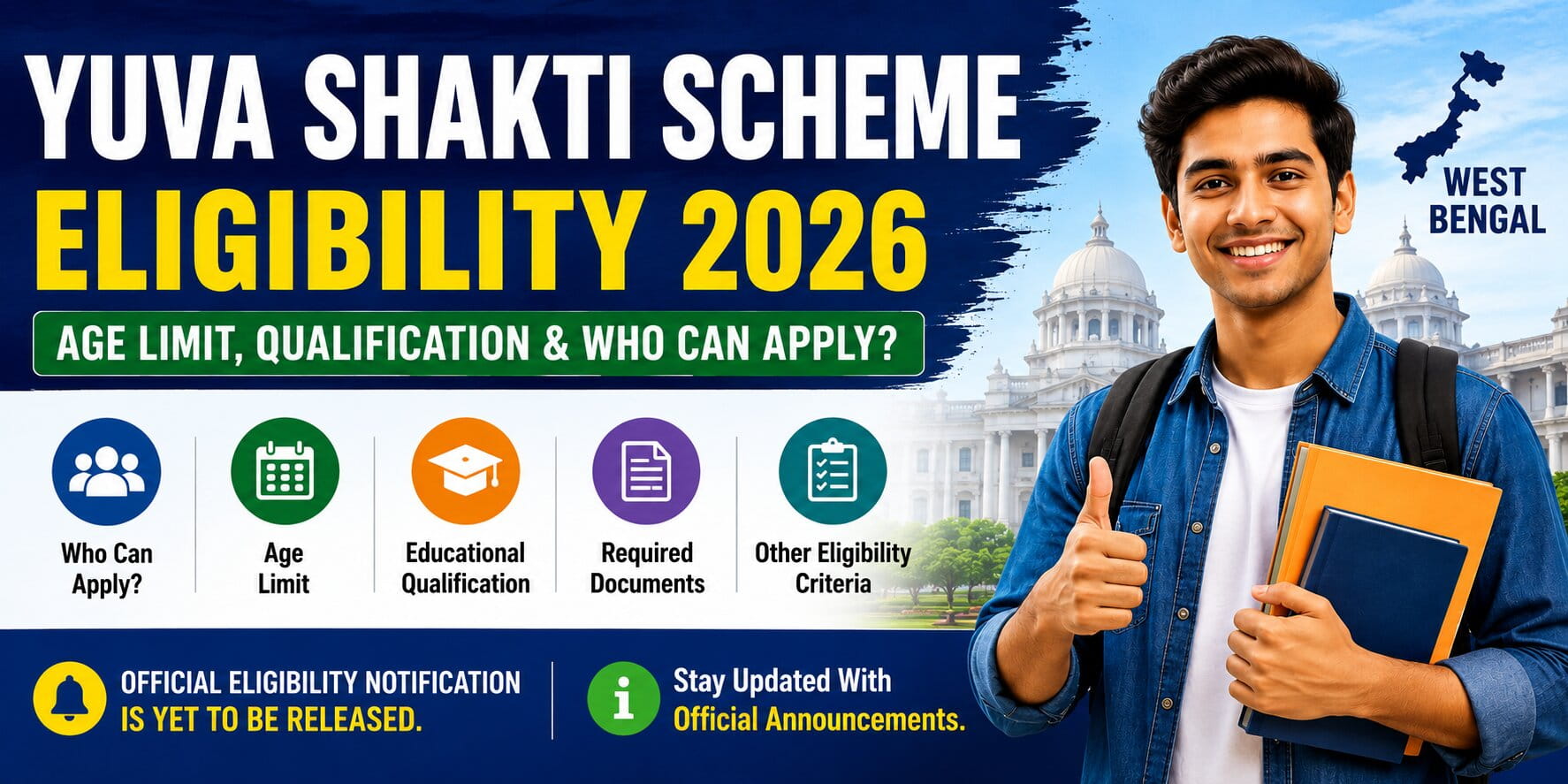 Yuva Shakti Scheme Eligibility, Who can apply ?